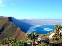 Famara Beach